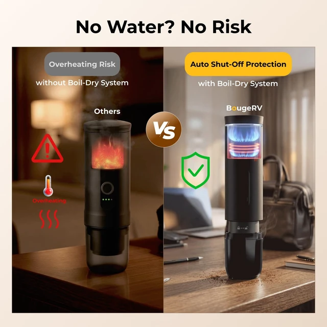 Alt view image 5 of 7 - BougeRV Portable Coffee Maker Compatible with K Cup Pods & Ground Coffee | Electric Car Coffee Machine Self-Heating with LCD Display USB-C for Travel, Bussiness Trips, Hotel, Camping, Office, Outdoors