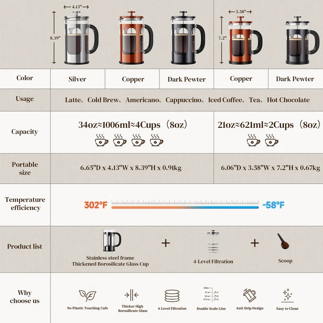 Alt view image 5 of 7 - Veken 34oz French Press Coffee Maker, No Plastic Touching Cafe,1 L Cafetera | Thickened Glass Stainless Steel Brewer, Cold Brew Pot for Kitchen,Travel,Camping,Tea,Gifts,Bar Accessories, Decor