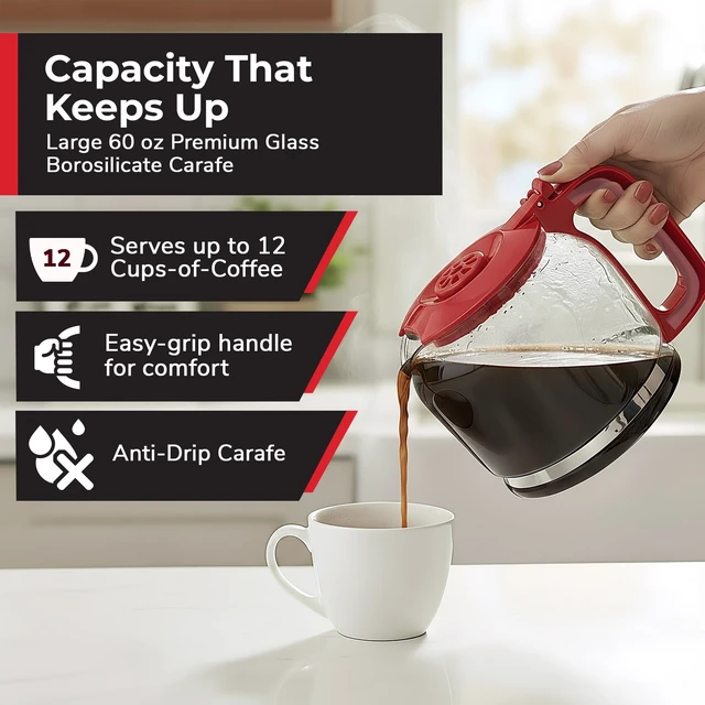 Alt view image 4 of 7 - MUELLER HOME 12-Cup Red Coffee Maker | Borosilicate Carafe, Auto-Off, Reusable Filter, Anti-Drip, Keep-Warm Function