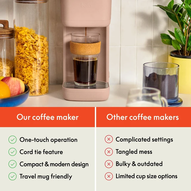 Alt view image 3 of 7 - bella Single Serve Coffee Maker, K Cup & Coffee Ground Compatible, Blossom