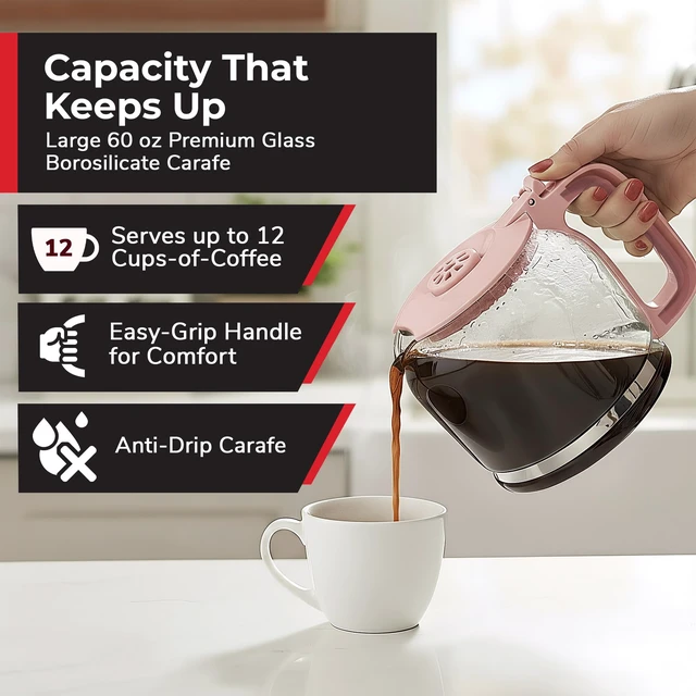 Alt view image 4 of 7 - MUELLER HOME 12-Cup Pink Coffee Maker | Borosilicate Carafe, Auto-Off, Reusable Filter, Anti-Drip, Keep-Warm Function