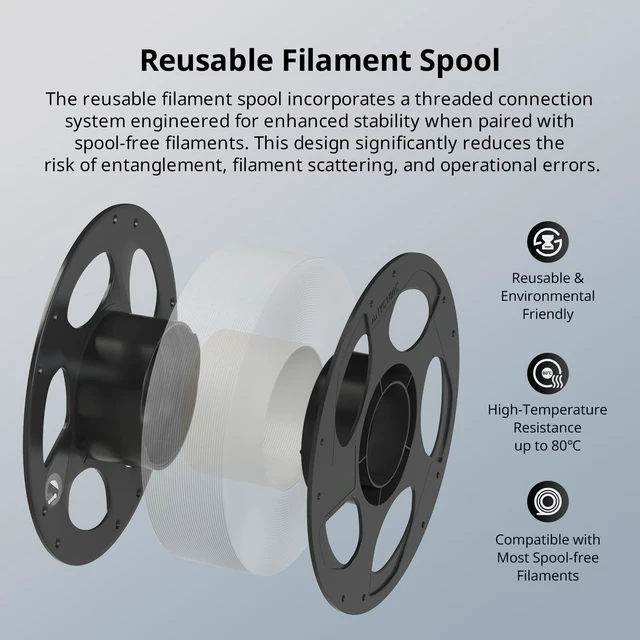 Alt view image 6 of 7 - ANYCUBIC PLA+ 3D Printer Filament Bundle, PLA Plus 1.75mm Dimensional Accuracy +/- 0.02mm, Fit Most FDM 3D Printers, 1KG Reusable Spool, 2KG Black+Black