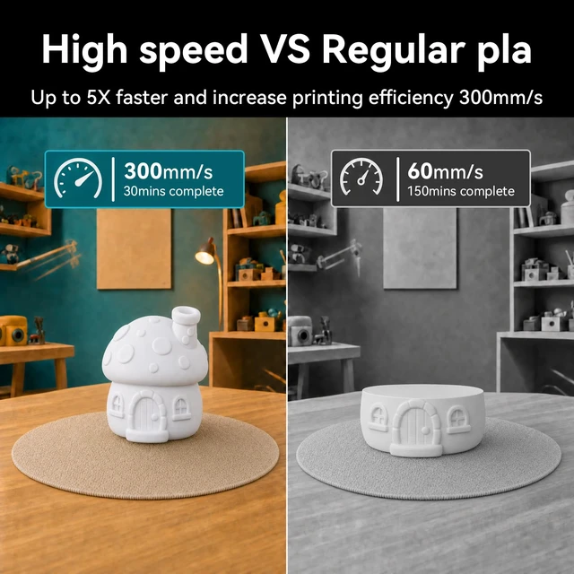 Alt view image 3 of 7 - eSUN Basic PLA Fliament 3D Printer Fliament 4KG, High Speed PLA,Multicolor | 3D Printing Filament 1.75mm, Smooth Printing, Neatly Wound, +/-0.02mm Accuracy, Compatible with Most FDM 3D Printers