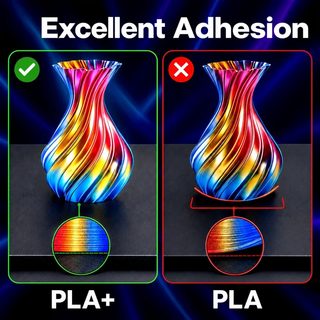 Alt view image 5 of 7 - Meuymeu 8P Multicolor Glow in the Dark PLA+ & Tricolor Silk Filament 1.75mm | 200g Spool Bundle 3D Printer Fillament with Shiny Tricolor and Glow in the Dark Colors, BubbleFree & Smooth Printing