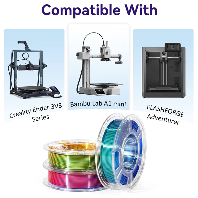 Alt view image 4 of 7 - Dynta 3D Printer Filament Bundle, Silk PLA 6x250g Shiny Dual Color 1.75mm | Multicolor Vibrant Silk PLA for FDM 3D Printer, Red-Gold/Blue/Green, Blue-Green/Purple, Yellow for Arts & Crafts