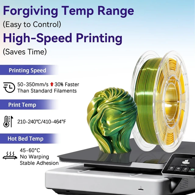 Alt view image 6 of 7 - Dynta 3D Printer Filament Bundle, Silk PLA 6x250g Shiny Dual Color 1.75mm | Multicolor Vibrant Silk PLA for FDM 3D Printer, Red-Gold/Blue/Green, Blue-Green/Purple, Yellow for Arts & Crafts