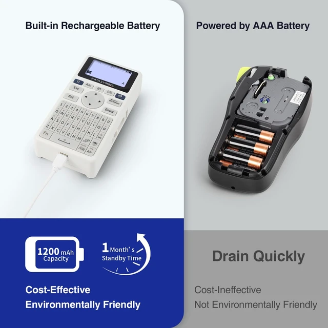 Alt view image 4 of 7 - SUPVAN E11 Keyboard & Bluetooth Label Maker Machine with 4 Tapes | Backlit Display, Rechargeable, Versatile App with 30+ Fonts and 660+ Icons, Minimal Margin, for Home, Kitchen, Office, School