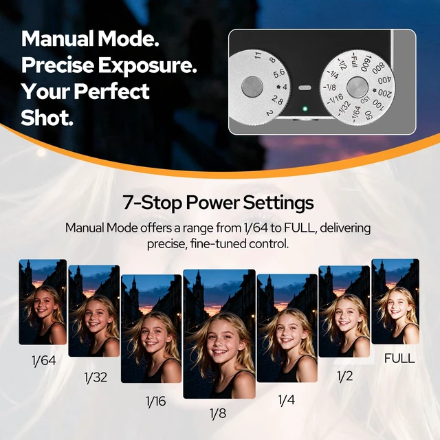 Alt view image 5 of 7 - ZENIKO ZA-12 Silver Mini Retro Flash Dual Dial Manual Speedlite for Cameras | 2.5s fast recycle,7 power levels,400 flashes,5600K CRI95+,single hot shoe for travel portrait street photography