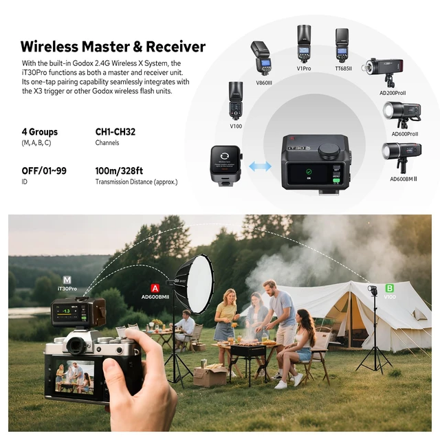 Alt view image 5 of 7 - Godox iT30Pro O iT30Pro-O Mini Flash for Olympus Panasonic, 2.4G TTL Flash | 1/8000s HSS Speedlite, 2.8" Full-Color Touchscreen, 560 Full Power Flashes, Built-in Diffuser and Lithium Battery(Black)