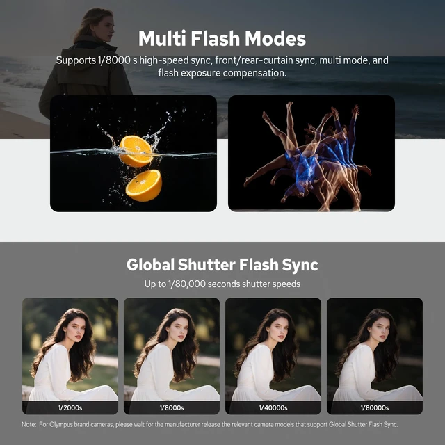 Alt view image 7 of 7 - Godox iT30Pro O iT30Pro-O Mini Flash for Olympus Panasonic, 2.4G TTL Flash | 1/8000s HSS Speedlite, 2.8" Full-Color Touchscreen, 560 Full Power Flashes, Built-in Diffuser and Lithium Battery(Black)
