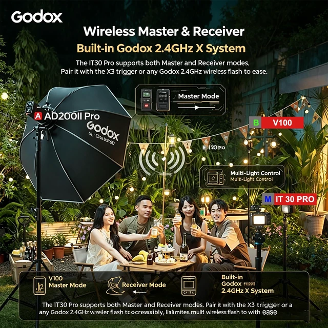 Alt view image 4 of 7 - Godox iT30Pro-C iT30ProC Mini Camera TTL Flash for Canon, Black | TTL Auto-Exposure, Built-in 2.4 GHz Wireless X System, 120g weight, Quick-Release Hot-Shoe Mount, Touchscreen