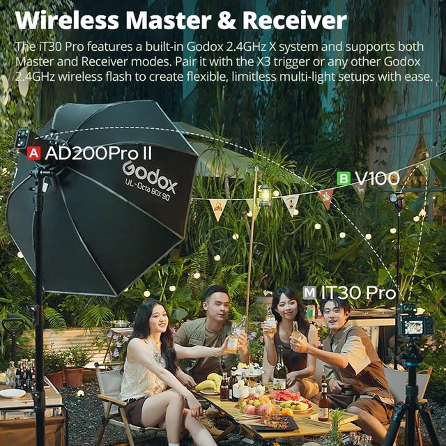 Alt view image 5 of 7 - Godox iT30 Pro F iT30ProF Mini Flash for Fuji Camera | TTL Auto-Exposure, HSS 1/8000 Seconds, 2.4G Wireless Xsystem, 2.8" Full-Color Touchscreen, Lithium Battery (iT30Pro for Fuji)