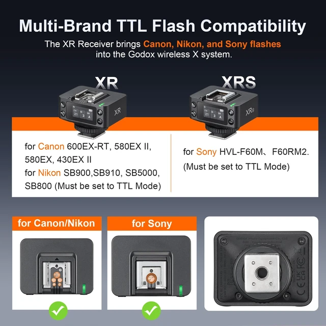 Alt view image 3 of 7 - Godox XR 2.4G TTL High Speed Sync Wireless Flash Trigger,Remote Flash Receiver (for Sony)
