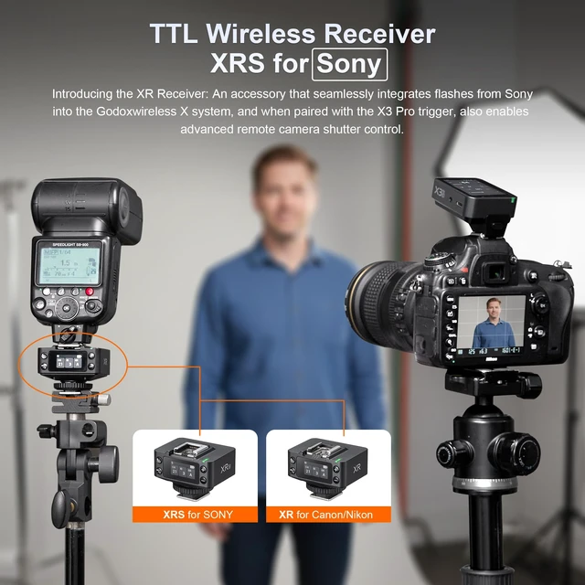 Alt view image 2 of 7 - Godox XR 2.4G TTL High Speed Sync Wireless Flash Trigger,Remote Flash Receiver (for Sony)