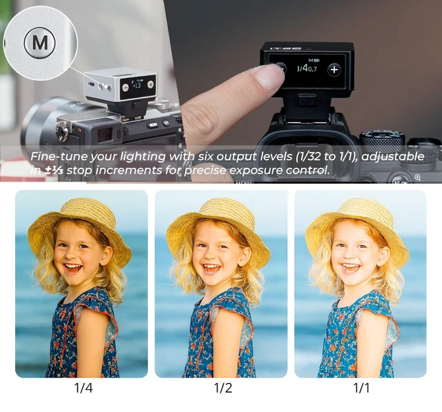 Alt view image 5 of 7 - Godox IT20 O IT20O Flash for Olympus, GODOX Mini Camera Flash | TTL/Manual Modes,7.4V 300mAh Battery,1.5s Recycle,with ± Increment,Hot Shoe Triggering,Includes Spreader/Color Filter (Black