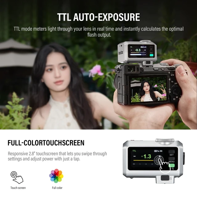 Alt view image 2 of 7 - Godox iT30 Pro C Mini TTL Flash Compatible for Canon Cameras Godox iT30ProC | Wireless Master & Receiver 2.4G Wireless Touchscreen, GN15, 1/8000s HSS Speedlite, Built-in Diffuser and Lithium Battery
