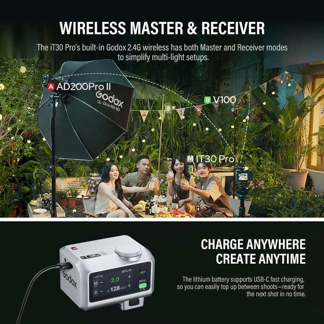 Alt view image 3 of 7 - Godox iT30 Pro C Mini TTL Flash Compatible for Canon Cameras Godox iT30ProC | Wireless Master & Receiver 2.4G Wireless Touchscreen, GN15, 1/8000s HSS Speedlite, Built-in Diffuser and Lithium Battery