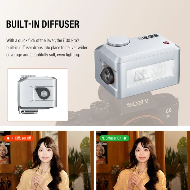 Alt view image 4 of 7 - Godox iT30 Pro C Mini TTL Flash Compatible for Canon Cameras Godox iT30ProC | Wireless Master & Receiver 2.4G Wireless Touchscreen, GN15, 1/8000s HSS Speedlite, Built-in Diffuser and Lithium Battery