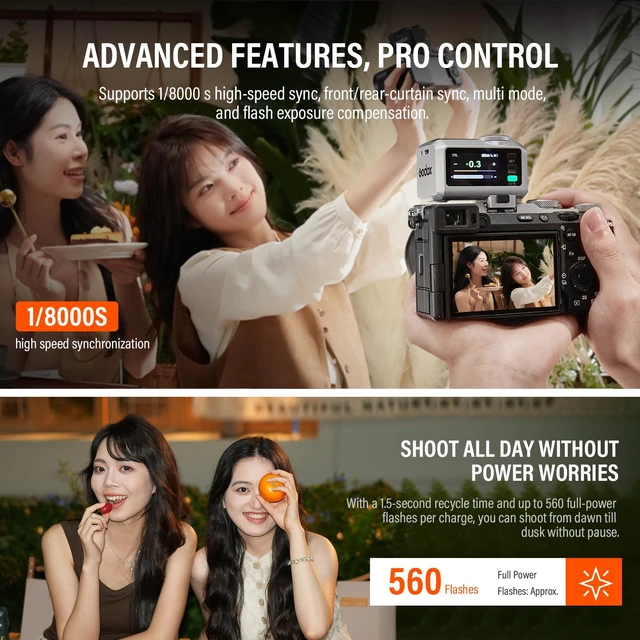 Alt view image 7 of 7 - Godox iT30 Pro C Mini TTL Flash Compatible for Canon Cameras Godox iT30ProC | Wireless Master & Receiver 2.4G Wireless Touchscreen, GN15, 1/8000s HSS Speedlite, Built-in Diffuser and Lithium Battery
