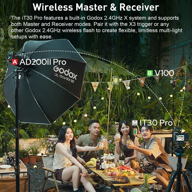 Alt view image 4 of 7 - Godox iT30 Pro C iT30ProC Mini Flash for Canon Camera, TTL Auto-Exposure | 2.4G Wireless Xsystem, Color Touchscreen,GN15 ISO100,1/8000s HSS,7.4V/900mAh Battery,1.5s Recycle time 560 Flashes(Black)