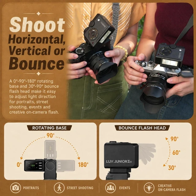 Alt view image 5 of 7 - Godox Lux Junior II S TTL Retro Flash for Sony A9 III A7 IV, GN18 1/80000s | Dual-Axis Design | TTL Auto Flash | Global Shutter Sync up to 1/80000s | 1.5s Recycle | 400 Full-Power Flashes