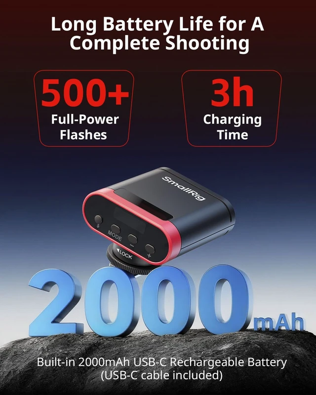 Alt view image 2 of 7 - SmallRig RS20 Mini Camera Flash for Canon for Sony for Nikon, GN12 Flash | 2000mAh, OLED Screen, 8 Levels 500 Full-Power Flashes/1.8s Recycle/6500K, A/M Mode 1/1-1/128 - 5374