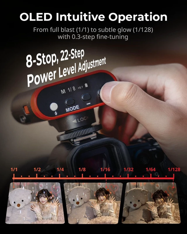Alt view image 4 of 7 - SmallRig RS20 Mini Camera Flash for Canon for Sony for Nikon, GN12 Flash | 2000mAh, OLED Screen, 8 Levels 500 Full-Power Flashes/1.8s Recycle/6500K, A/M Mode 1/1-1/128 - 5374