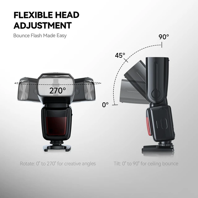 Alt view image 7 of 7 - PHOTOOLEX FK300G Camera Flash Speedlite GN33 with Trigger | Universal hot shoe for Canon, Nikon, Sony, Fuji. 2.4G wireless, 8 power levels, M/S1/S2 modes