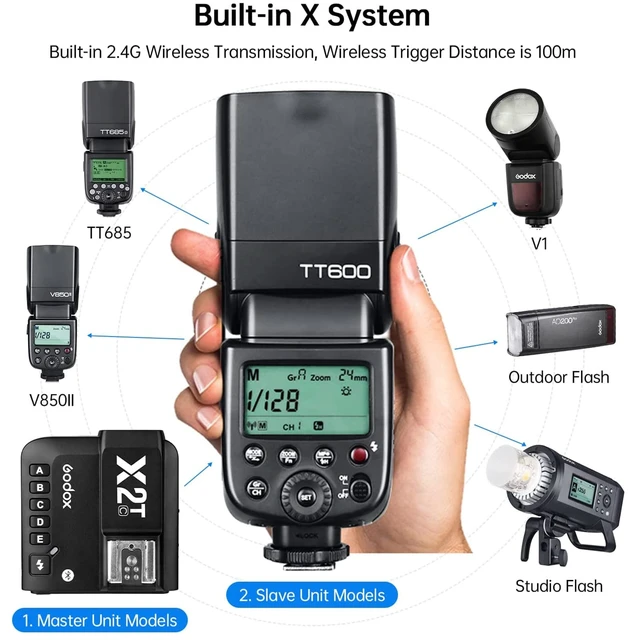 Alt view image 6 of 7 - Godox TT600 2.4G Flash Speedlite for Canon Nikon Pentax Olympus Fujifilm Panasonic Pentax Cameras