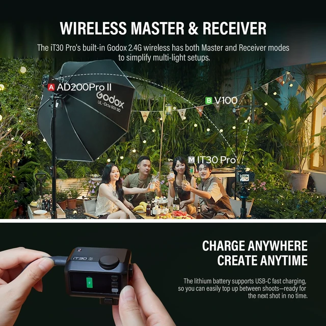 Alt view image 5 of 7 - Godox iT30 Pro N Mini TTL Flash Compatible for Nikon Cameras Godox iT30ProN | Wireless Master & Receiver 2.4G Wireless Touchscreen, GN15, 1/8000s HSS Speedlite, Built-in Diffuser and Lithium Battery