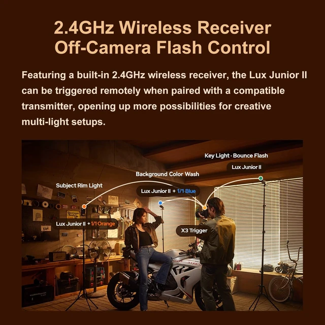 Alt view image 6 of 7 - Godox Lux Junior II S Retro Camera Flash for Sony Camera Flash Speedlite | 2.4G TTL1/8000 HSS,Body Rotates 180°&Head Tilts 0°-90°,400 Full Power Flashes,GN18,1.5s Recycle Time,for Digital Film Camera