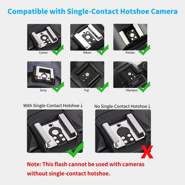 Alt view image 2 of 7 - Godox Lux Junior Flash for Canon/Sony/Fujifilm/Nikon/Panasonic/Olympus | GN12 with 7 Levels Flash Power, 6000K±200K with S1/S2 Optical Control, GODOX Lux Junior Retro Camera Flash