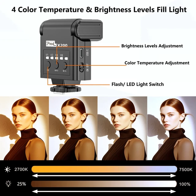 Alt view image 4 of 7 - Camera Flash Speedlite for Canon Nikon Sony Fuji Pentax Olympus, with Continuous LED Light, Single Contact Hot Shoe, 4 Power Levels
