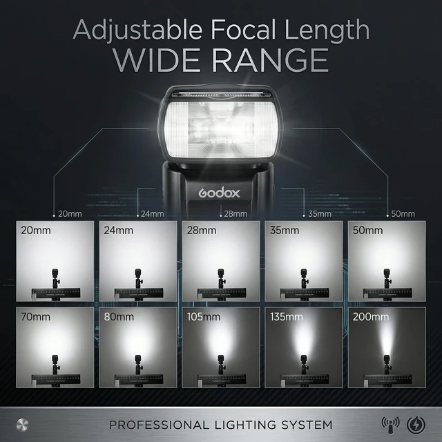Alt view image 2 of 7 - Godox TT600 Camera Speedlite Flash Built-in 2.4G Wireless Trigger System | GN60, 2.4G Wireless X System, Buil-in Diffuser Plate, Compatible For Canon Sony Nikon Pentax Olympus Fuji