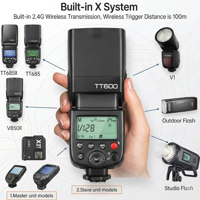 Alt view image 6 of 7 - Godox TT600 Camera Speedlite Flash Built-in 2.4G Wireless Trigger System | GN60, 2.4G Wireless X System, Buil-in Diffuser Plate, Compatible For Canon Sony Nikon Pentax Olympus Fuji