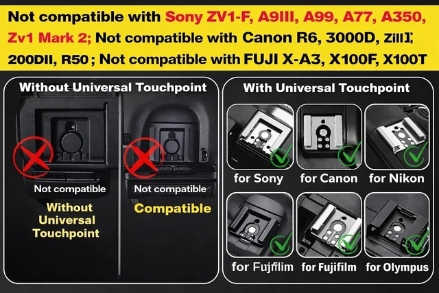 Alt view image 2 of 7 - Godox Mini Flash Camera Flash Speedlite for Sony ZV1/ZV-E10, Canon, Nikon, Fuji & Ricoh GR3 GN15, 7-Level Power Adjustment, 230 Flashes with Cameras with Single-Contact Hotshoe with Diffuser