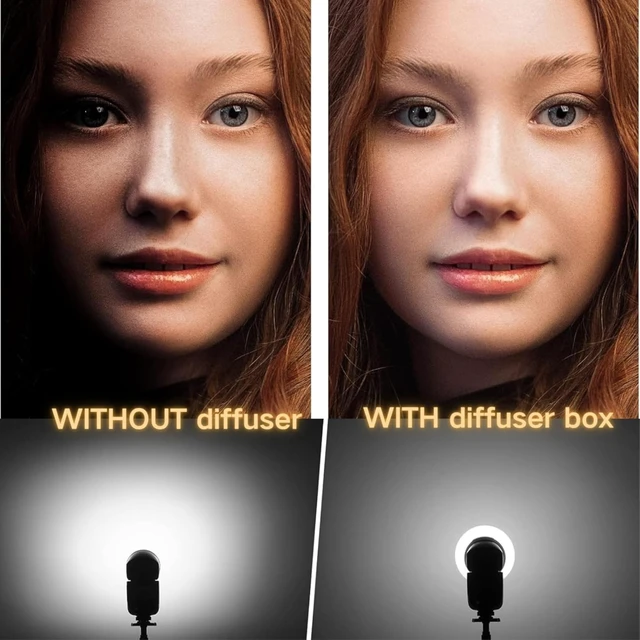 Alt view image 4 of 7 - Godox Mini Flash Camera Flash Speedlite for Sony ZV1/ZV-E10, Canon, Nikon, Fuji & Ricoh GR3 GN15, 7-Level Power Adjustment, 230 Flashes with Cameras with Single-Contact Hotshoe with Diffuser