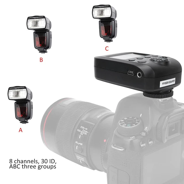 Alt view image 3 of 7 - VC-818TX E-TTL Flash, 2.4G Transmitter Maximum Support for 1/8000s High Speed Synchronization Supports 8 Channels 30ID, for Camera