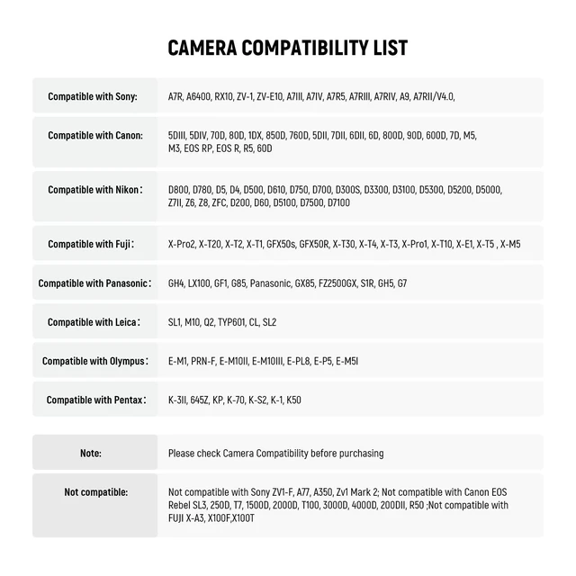 Alt view image 4 of 7 - NEEWER Z160 Single Contact Camera Flash, 22Ws GN14 6000K Speedlite Light | Compatible with Canon Nikon Sony Fuji Olympus Camera, A/M Mode 1/1-1/128 Power, 1100mAh, 650 Full Power Flashes 1.5s Recycle