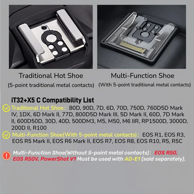 Alt view image 2 of 7 - GODOX iT32 TTL Camera Flash with X5C Trigger for Canon EOS R10,R7,R8 | EOS R6 Mark II, 90D, 80D, M50, EOS 5D Mark IV, EOS 6D Mark II, EOS R, RP, 77D, 800D, Magnetic Hotshoe & Trigger 2-in-1