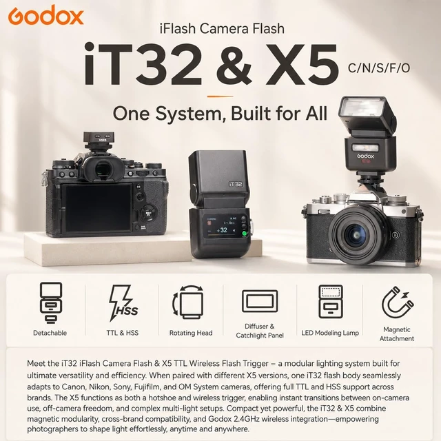 Alt view image 3 of 7 - GODOX iT32 TTL Camera Flash with X5C Trigger for Canon EOS R10,R7,R8 | EOS R6 Mark II, 90D, 80D, M50, EOS 5D Mark IV, EOS 6D Mark II, EOS R, RP, 77D, 800D, Magnetic Hotshoe & Trigger 2-in-1