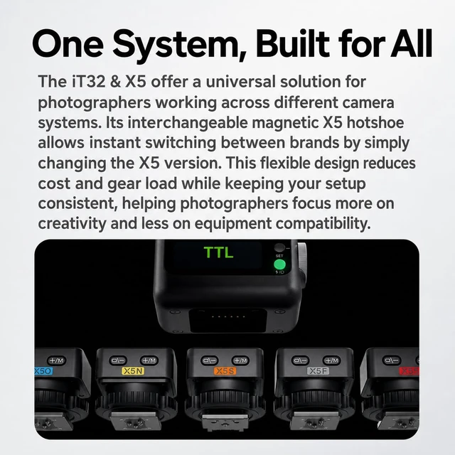 Alt view image 4 of 7 - GODOX iT32 TTL Camera Flash with X5C Trigger for Canon EOS R10,R7,R8 | EOS R6 Mark II, 90D, 80D, M50, EOS 5D Mark IV, EOS 6D Mark II, EOS R, RP, 77D, 800D, Magnetic Hotshoe & Trigger 2-in-1