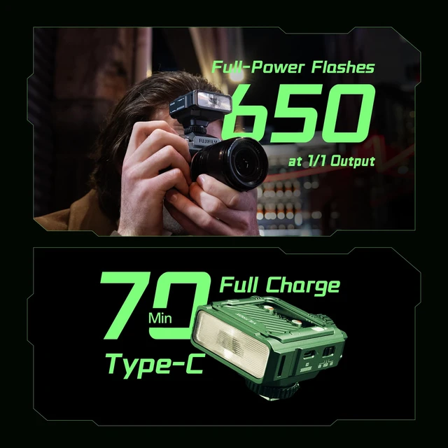 Alt view image 5 of 7 - VILTROX Spark Z3-N TTL Camera Flash for Nikon, GN16 6500K On-Camera Flash Speedlite with 7 Power Levels, 650 Full-Power Flashes, 1s Recycle, 26Ws Output, 3.7V/1800mAh Li-ion Battery, Softbox (Green)