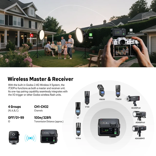 Alt view image 5 of 7 - Godox iT30 Pro F Flash for Fujifilm, iT30Pro F Touchscreen Pocket Speedlite | Built-in Battery, 1.5s Recycle, 560 Full Power Flashes, 2.4G 1/8000 HSS, GODOX iT30ProF iT30Pro-F TTL Mini Flash for Fuji