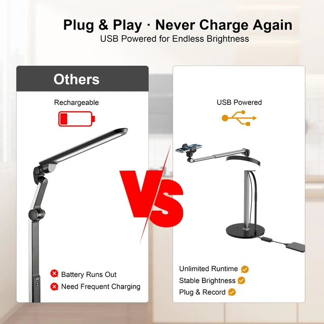 Alt view image 3 of 7 - Terrvirek Overhead Phone Mount, 2-Section Retractable Aluminum Arm | For Recording, Streaming, Cooking & Zoom, USB 6.2" Dimmable Round Light, 10.8"-30" Adjustable Arm, Perfect for Creators