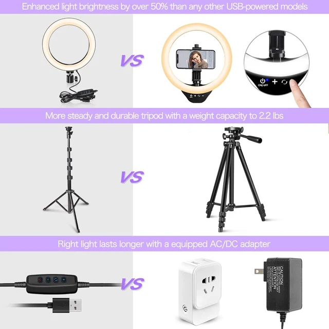 Alt view image 6 of 7 - EICAUS 10'' Ring Light with Stand and Phone Holder, Cell Phone Tripod with Ringlight and Phone Holder, Selfie Ring Light for Live Streaming/Makeup/Photography, Compatible with All Cell Phones (Black)