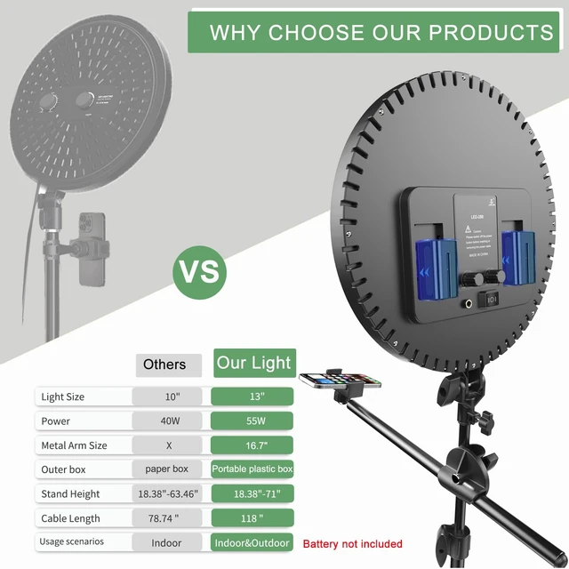 Alt view image 5 of 7 - Large Ring Light with 72" Tripod Stand, (Pink, 13)