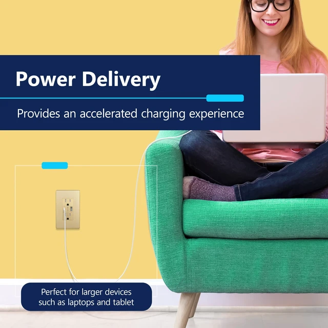 Alt view image 3 of 7 - LIDER USB-C 36W Power Delivery Wall Outlet, 15A Tamper-Resistant Receptacle | Matte Gold, Interchangeable Face Cover, Type-A & Type-C USB Ports, Plate Included, UL Listed, Tough And Heat Resistant