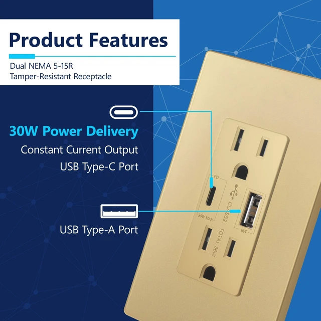 Alt view image 2 of 7 - LIDER USB-C 36W Power Delivery Wall Outlet, 15A Tamper-Resistant Receptacle | Matte Gold, Interchangeable Face Cover, Type-A & Type-C USB Ports, Plate Included, UL Listed, Tough And Heat Resistant