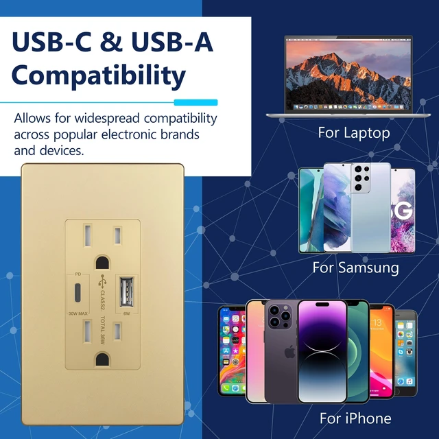 Alt view image 7 of 7 - LIDER USB-C 36W Power Delivery Wall Outlet, 15A Tamper-Resistant Receptacle | Matte Gold, Interchangeable Face Cover, Type-A & Type-C USB Ports, Plate Included, UL Listed, Tough And Heat Resistant